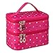 EN'DA professional Big Size Cosmetic Bag for Organize Makeups Travel Makeup Bag with Clear Mirror Single Layer Large Storage Space (Rose1)