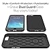 iPhone 6 Case, iPhone 6S Case, Crave Dual Guard Protection Series Case for iPhone 6 6s (4.7 Inch) - Black