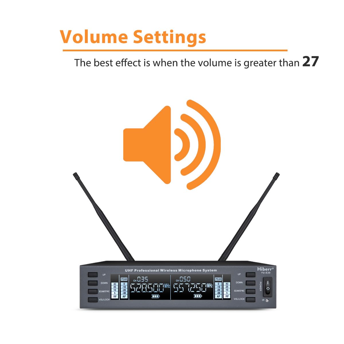 Hiberr UHF Wireless Microphone – 2channel Handheld Mic, Auto Scan, 300FT Range, PA Amplifier, Signal Shielding, 8-10H Battery – Ideal for Singers, DJs, Churches & Events (YU-E20).