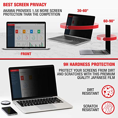 13 Inch MacBook Air (2017 Prior Models) Magnetic Privacy Screen