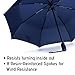 ELEMENTEX Auto Umbrella DuPont Teflon Travel Umbrella - Navy