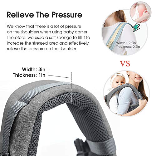 image for SpringBuds Ergonomic Baby Carrier with Hip Seat Front and Back 9-in-1 