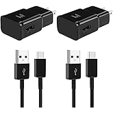 Android Phone Charger, Samsung Charger Fast Charging Cord with 6.6ft Type C Cable for Samsung Galaxy S25Ultra/S25/S24/S23/S23 Ultra/S22/S21/S20/S20+/S10/S10+/S10e/S9/S9+/S8/S8Plus/Note 8/9/10/20