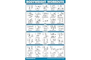 QUICKFIT Bodyweight Workout Exercise Poster - Body Weight Workout Chart - Calisthenics Routine - (Laminated, 18" x 24")