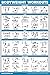 QuickFit Bodyweight Workout Exercise Poster - Body Weight Workout Chart - Calisthenics Routine - Double Sided (Laminated, 18