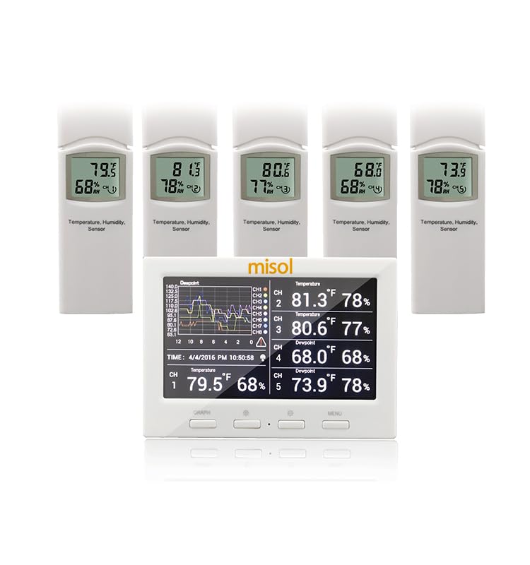 MISOL Wireless Weather Station with 5 Sensors, Color Screen, Data Logger, Connect to PC