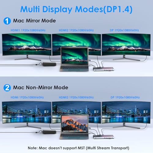 WAVLINK USB C Docking Station, 4k Triple Display Dock, Support 100W for PC with DisplayPort, HDMI Adapter, USB 3.0, Gigabit Ethernet, SD/TF Card Slot, Audio Jack