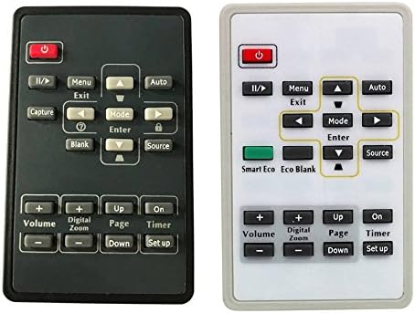 CK Global Brand Projector Remote Control for BENQ EX501 MS517F MX760 SP830 MP775 MX615 PE5120 MX661 (either black or white, depends on stocks)
