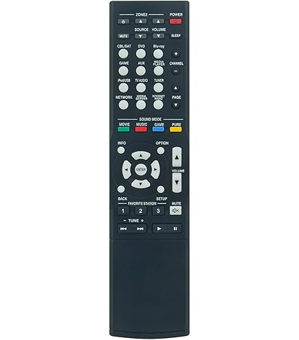 Amazon.com: Universal Remote for Denon Audio/Video Receiver