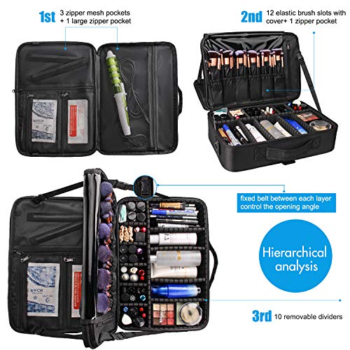 Relavel Makeup Case Train Case Makeup Bag Cosmetic Makeup Brush Organizer Makeup Artist Box 2 Pack Large and Small Size with Adjustable Dividers 3 Relavel Makeup Case Train Case Makeup Bag Cosmetic Makeup Brush Organizer Makeup Artist Box 2 Pack Large and Small Size with Adjustable Dividers