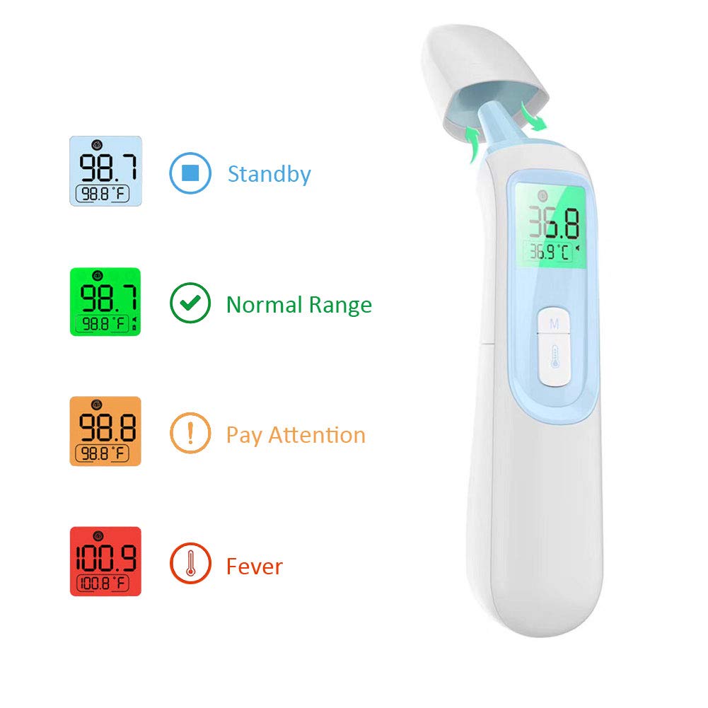Best Infrared Thermometer for Fever Forehead 2020