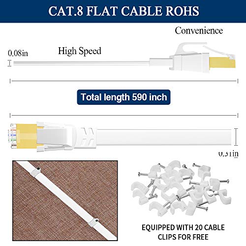 Flat Cable 100 FT, Cat 8 LAN Cable Sheilded 30AWG Lastest 40