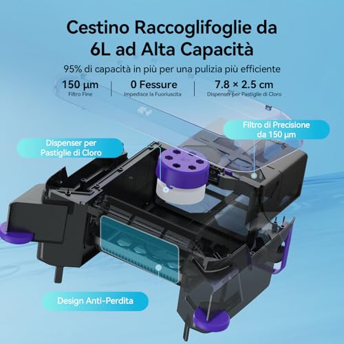 Redkey S500 Robot Skimmer Solar Pool, Robot Solar Pool Surface 24/7, Double Motors, Dual Charging System, Intelligent Obstacle Detection, Fine Filtration System 200µm