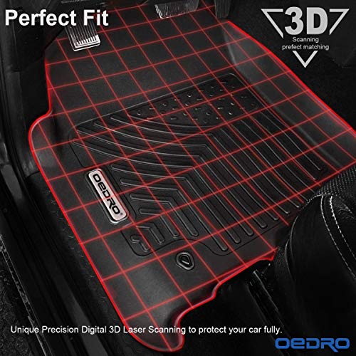 2 oEdRo+Floor+2012+2018+Unique+All+Weather