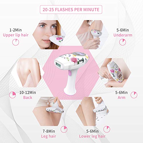 DEESS Permanent Hair Removal System for Face and Body 2-in-1 series 2 Speed-up Version Home Use. 350,000 flashes.Corded Design, No Downtime.Cooling Gel is Not Required, Gift: Goggles.