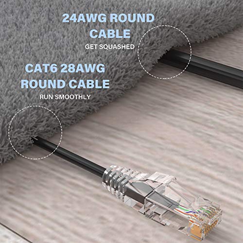 Cat 6 1000 Mbps Cable 50 ft, Solid Cat6 Patch Cable, High