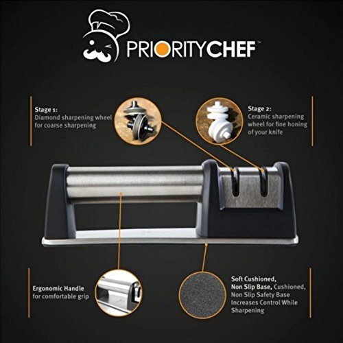 PriorityChef Knife Sharpener for Straight and Serrated Knives, 2Stage