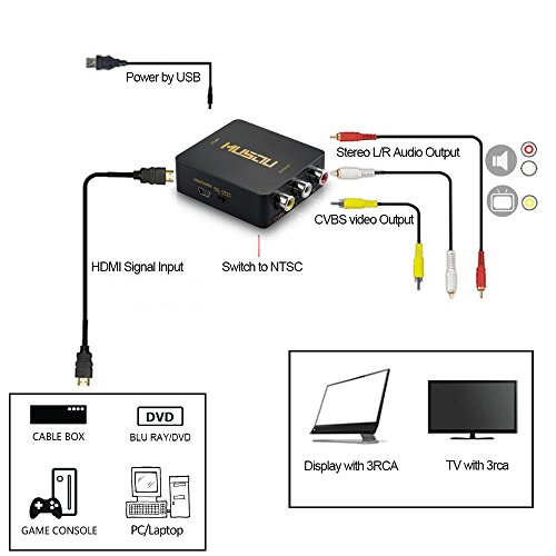 HDMI to RCA,Musou 1080P HDMI to 3RCA CVBS AV Composite Video Audio Converter Adapter Supports PAL/NTSC with USB Charge Cable and HDMI Cable for PC Laptop HDTV DVD-Black - Thumbnail 3