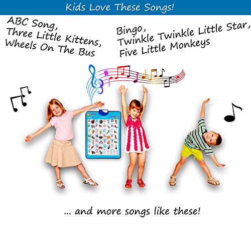 Just-Smarty-Electronic-Interactive-Alphabet-Wall-Chart-Talking-ABC-123s-Music-Poster-Best-Educational-Toy-for-Toddler-Kids-Fun-Learning-at-Daycare-Preschool-Kindergarten-for-Boys-Girls