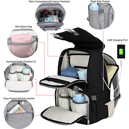 5 Best Baby Backpack Diaper Bags 2020 IUCN Water