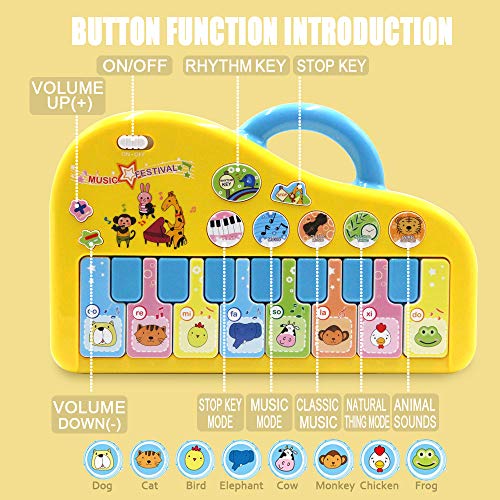 GMAXT Musical Toys M1 Music Piano Keyboard Electronic Learning Toy for Kids,Baby Music Toy Set-Kids Educational Toys