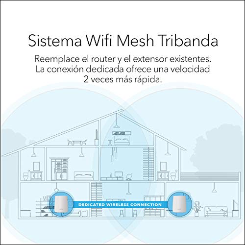 Netgear-Orbi-RBK20-Sistema-Wi-Fi-Mesh-TriBanda-AC2200-cobertura-de-hasta-250-m-kit-de-2-con-1-Router-y-1-Satelite