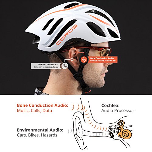 Coros Linx Smart Cycling Helmet, White/Orange/Grey Gloss, Import
