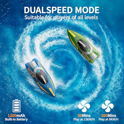 RC Fast RC Boat - 2.4GHz Waterproof Dual RC Boat Set with LED Double Propeller, Automatic Flip 2 Speed, 4 Batteries, for Kids Adults, Swimming Pool and Lake