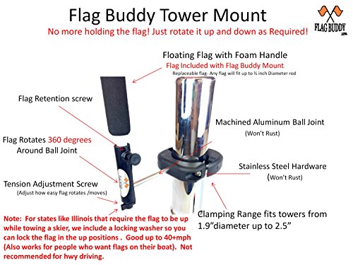 Flag-Buddy-Tower-Mounted-Rotating-Skier-Down-Flag-Holder-with-Free-Floating-Orange-Safety-Flag-Adjustable-Tool-Free-Clamping Flag-Buddy-Tower-Mounted-Rotating-Skier-Down-Flag-Holder-with-Free-Floating-Orange-Safety-Flag-Adjustable-Tool-Free-Clamping
