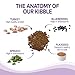 Wellness Complete Health Small Breed Dry Dog Food with Grains, Natural Ingredients, Made in USA with Real Turkey, For Dogs Up to 25 lbs. (Puppy, Turkey, Salmon & Oatmeal, 4-Pound Bag)