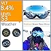 ZIONOR XA Ski Snowboard Snow Goggles for Men Women Anti-fog UV Protection Spherical Dual Lens Design (VLT 8.4% Black Frame Polarized Silver Lens)
