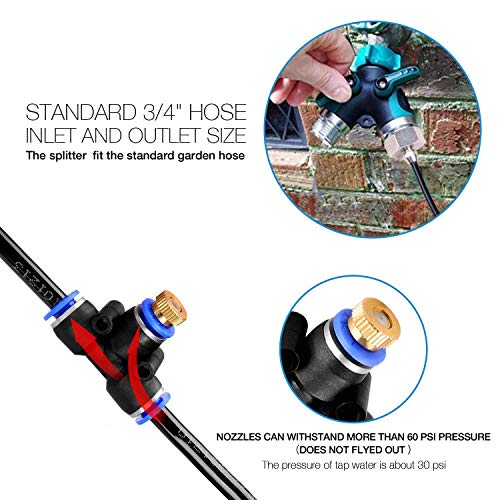 Misting Cooling System Kit 26.2 FT with Two More Spare Replacement nozzles for Patio