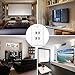 TNP HDMI Wall Plate (4 Port, White) HDMI Face Plate Socket Insert Jack Outlet Panel Mount Support 4K 60Hz HDR ARC/eARC Full HD 3D Ethernet High Speed Cable Extension Coupler f/Projector & Home