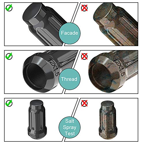 6 YITAMOTOR+12x1+5+m12x1+5+Closed+Conical