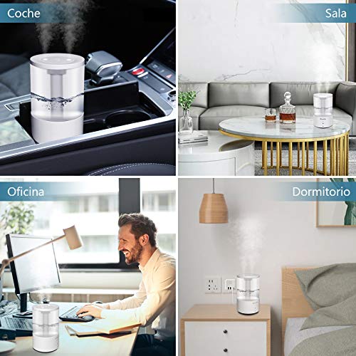 aifulo Humidificadores Spray de Doble Salida 650 ml,4 Modos Spray Ajustable Humidificador Ultrasónico Silencioso,Humidificadores Bebés de 7-Color LED con Modo de Reposo Ajustable