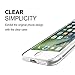 iPhone 7 Plus Case, PLESON® [TOU] iPhone 7 Plus Case Cover, Ultra-Thin Crystal Clear Case Lightweight/Anti-Slip/No Bulkiness Clear Back+Soft TPU Protective Transparent case for iPhone 7 Plus