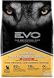 EVO Turkey & Chicken Small Bite Dog Food - 13.2 lb