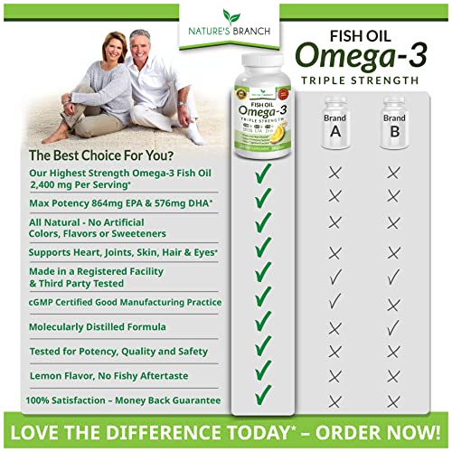 Best Triple Strength Omega 3 Fish Oil Pills 2400mg Burpless High Potency Lemon Flavor 864mg