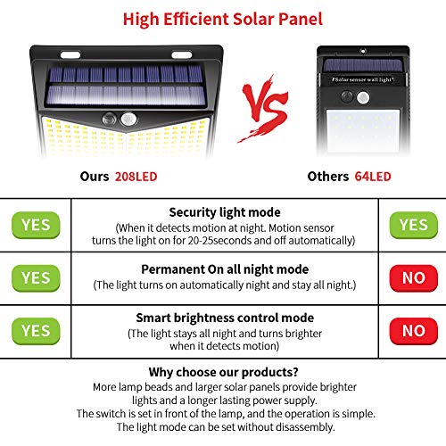 208 Led Outdoor Solar Lights, Flood Lights Outdoor Solar Security Light with Motion Sensor, 3 Optional Modes Waterproof Motion Sensor Solar Motion Lights, Solar Battery Powered Flood Light for Outdoor