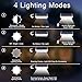 SECUROAD Super Bright Solar Lights Outdoor IP65 Water Proof, 1100 Lumens Wireless LED Motion Sensor Light, Aluminum Metal Housing Security Lights Flood Wall Lights, 1 Pack (Daylight)