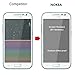 Samsung Galaxy Core Prime Screen Protector, NOKEA [Tempered Glass] with [9H Hardness] [Crystal Clear] [Easy Bubble-Free Installation] [Scratch Resist] (for Galaxy Core Prime)