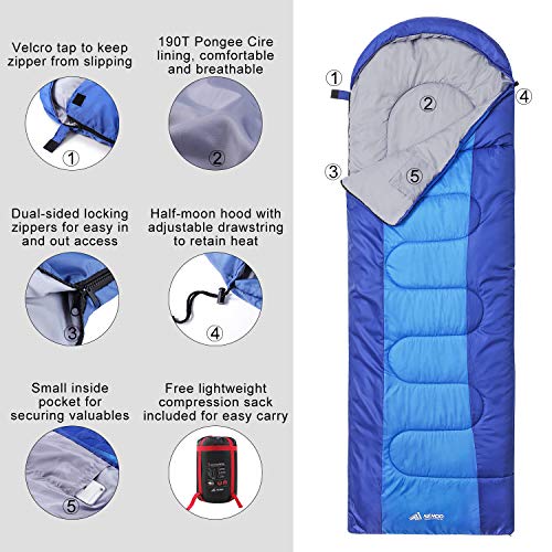 SEMOO Sleeping Bag, Portable Lightweight Water Resistant Temp Rating 42.8F/6C, Comfort 3 Season Envelope Sleeping Bags with Compression Sack Green