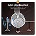 Paww WaveSound 3 Bluetooth Headphones – Active Noise Cancelling Headphones with Airplane Adapter, Charging Cable & Carrying Case – Foldable Travel Headphones/Over-Ear Headphonesthumb 1