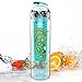 GetWaterBottles 32-Ounce Fruit Infused Water Bottle with Guide and Tips, Blue