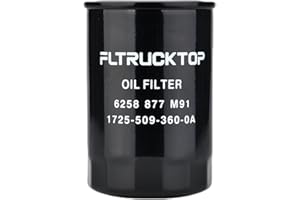 FLTRUCKTOP 6258877M91 Hydraulic Oil Filter Compatible with Massey Ferguson Compact Tractor GC1705 GC1710 GC1715 GC1720 GC1723E GC1725M