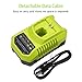 Fhybat 18V Replacement Charger Compatible with Ryobi 9.6 -18 Volt P117 P102 One+ Dual Chemistry IntelliPort Lithium Ion, NiCad and Nimh Charger