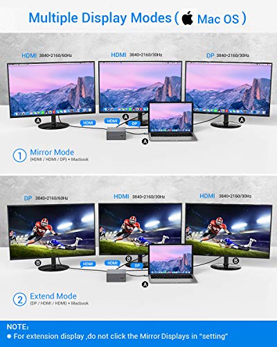 TOTU USB-C 4K Triple Display Docking Station with Charging Support for Windows USB C Thunderbolt 3 Systems (2 HDMI,DP,7 USB Ports, 60W USB PD),macOS only Support Mirror Display