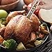 Digital Meat Thermometer Food Cooking Grill Instant Read with Stainless Steel Probe for Kitchen and Outdoor BBQ Tea Candy Cake Milk