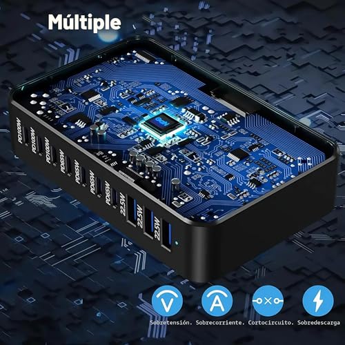 USB C Charger Multiple Charging Station 620W with 3*PD PPS 100W and 65W Multi Type-C Fast Charging Fast Charger Adapter for MacBook, iPad, iPhone 16/15/14/13/12 Pro MAX, Samsung,Pixel 9