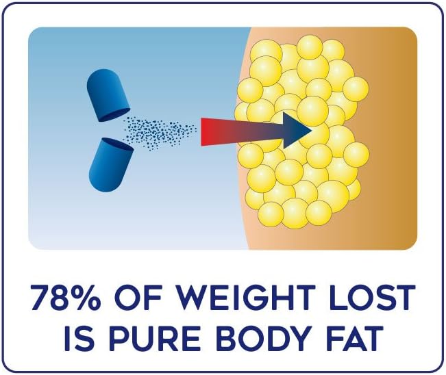 Lipozene MEGA Bottle - 120 Capsules - Largest Size Available - Appetite Suppressant and Control: Health & Personal Care